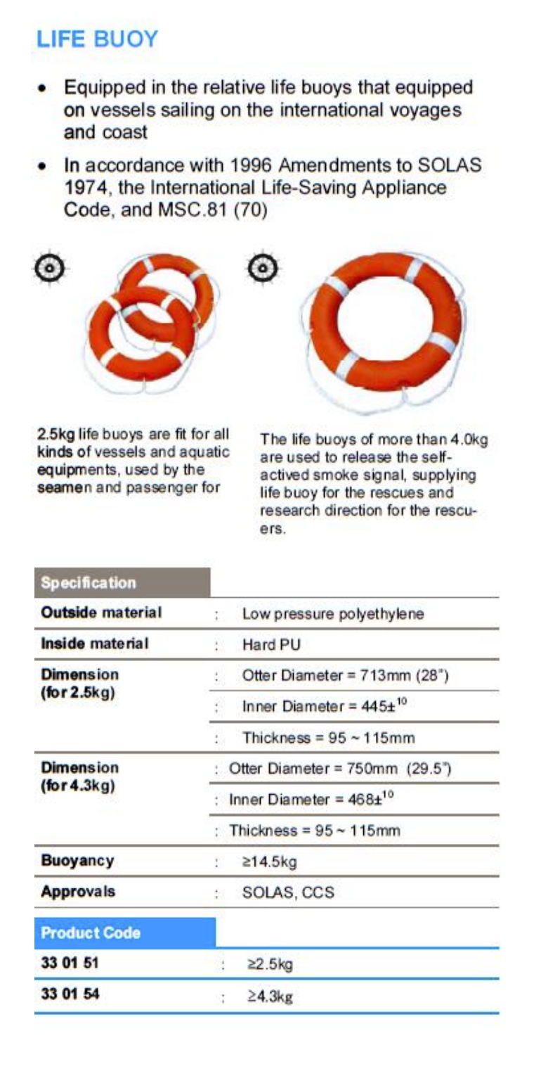 Lifebuoy China Made Solas Compliance