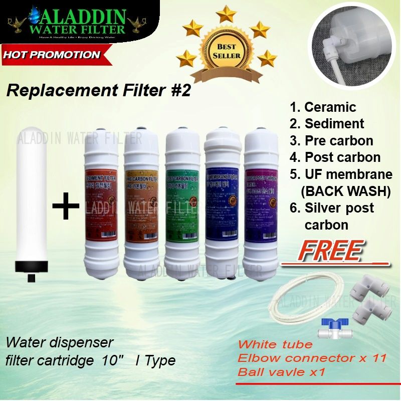 OEM Replacement Filter for Korean Tech 6 stage Water Filter