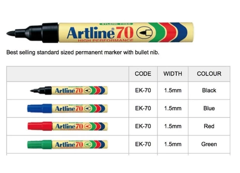 Artline 70 High Performance Permanent Marker (12 Pcs)