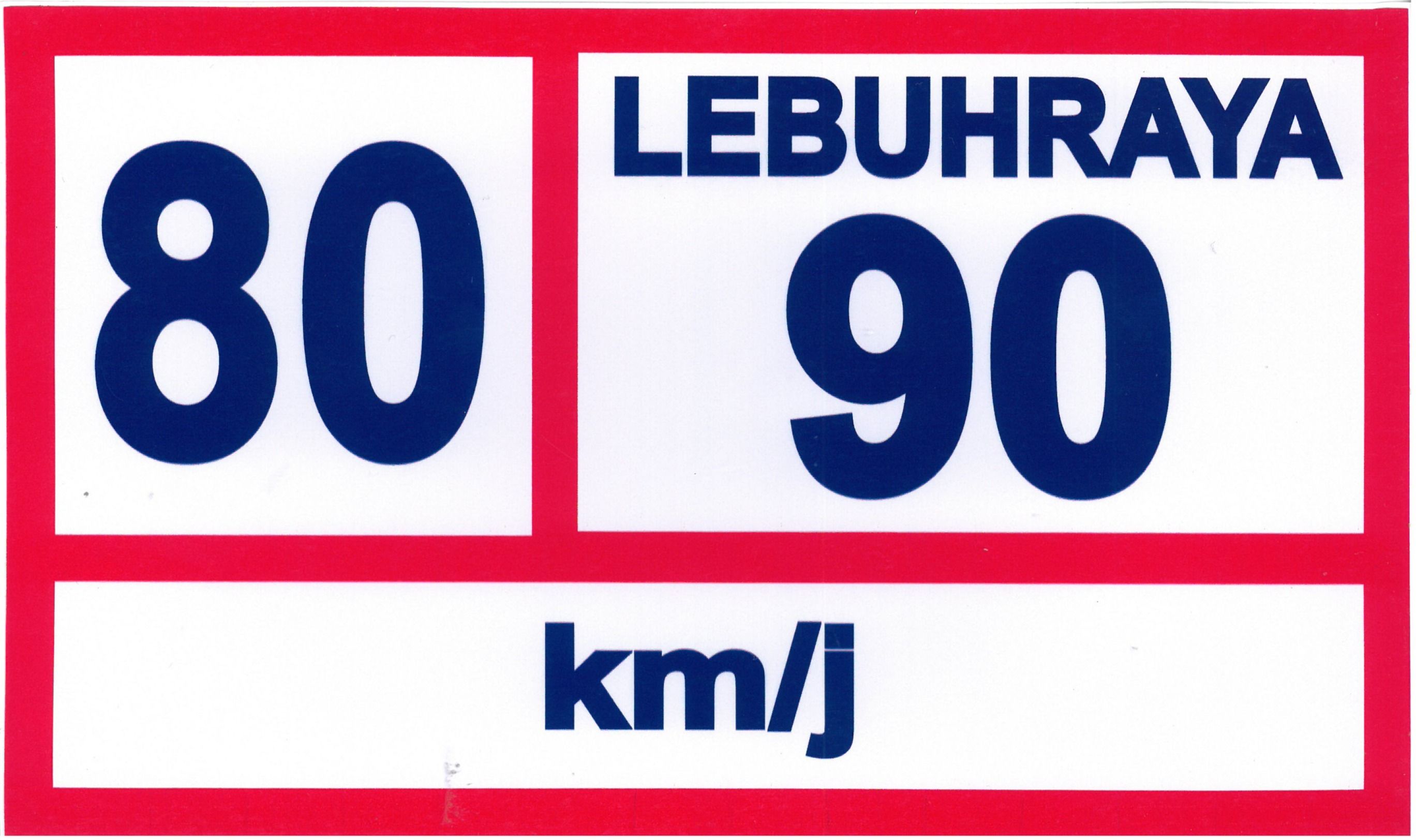 Vehicle Speed Limit Sign 80 90 km/j