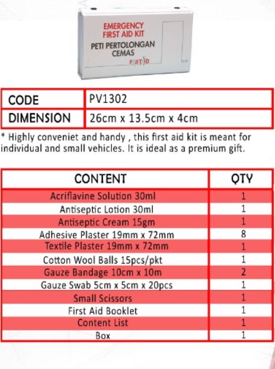 First Aid Kits PV1302