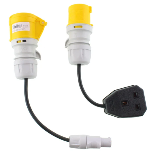 Fluke PCN50 72932 N Adapter Kit