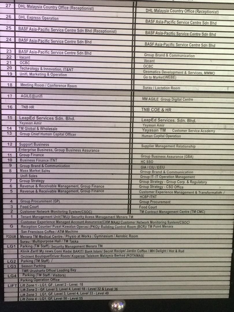 Sticker Directory