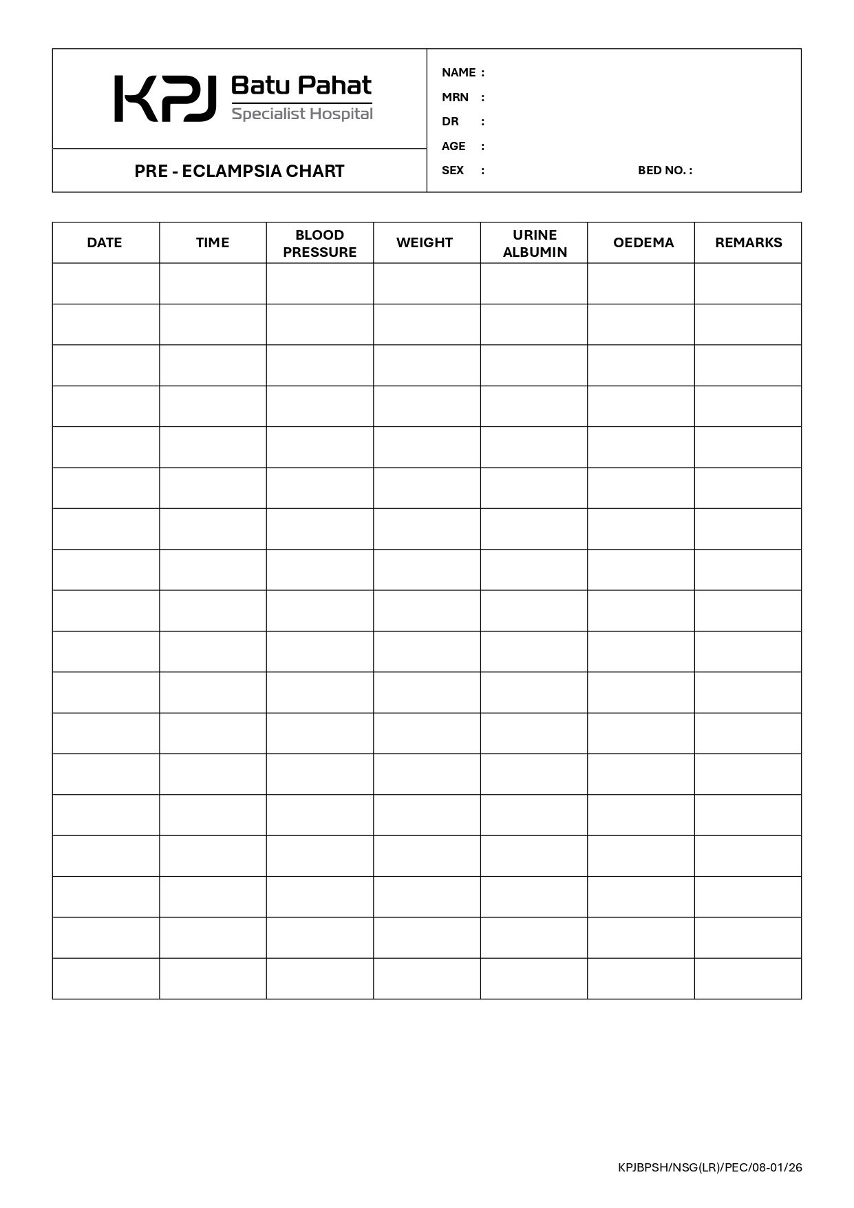 Pre-Eclampsia Chart