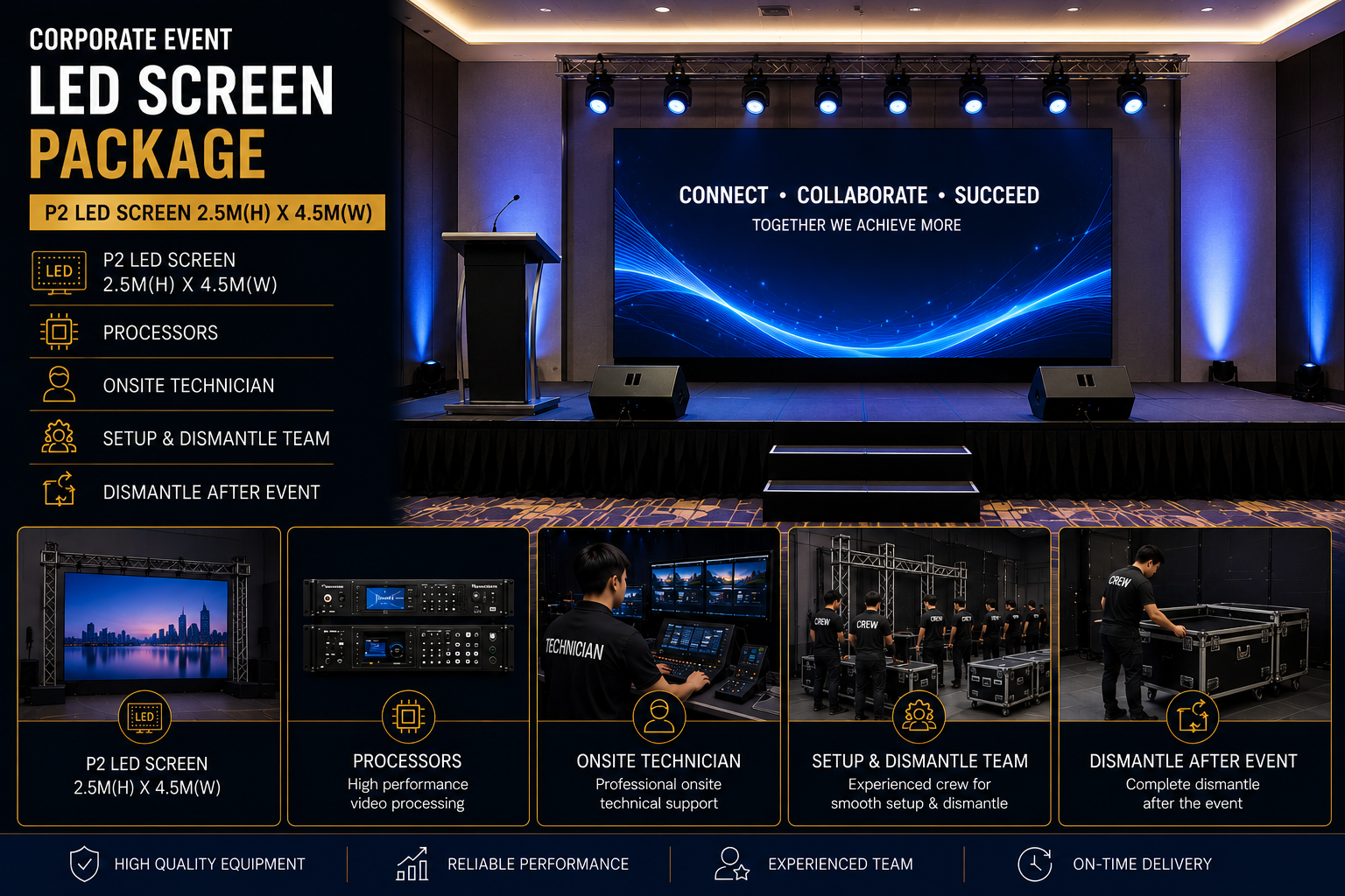 Corporate Event LED Screen Package with Setup & Technician AV System