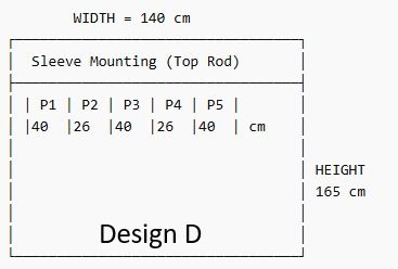RFID Portal Isolation Curtains (Design D)