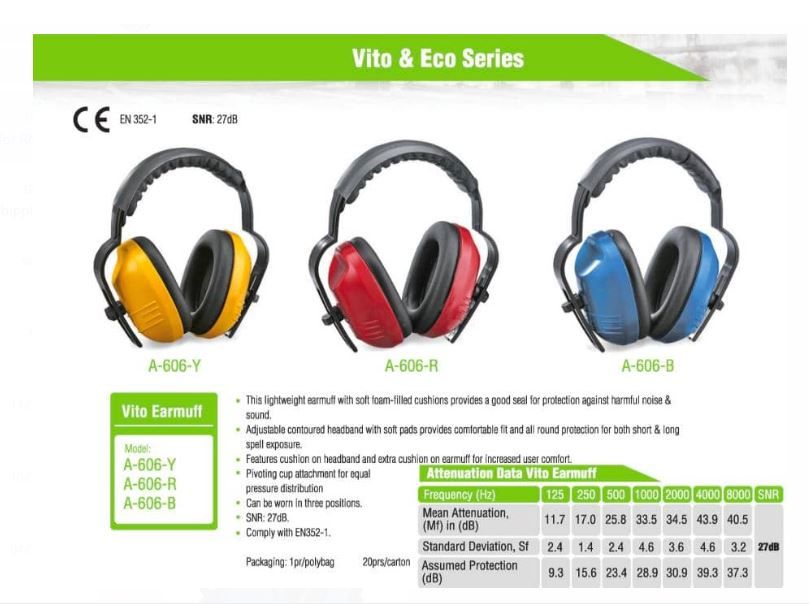 Earmuff SNR 27db Proguard Vito