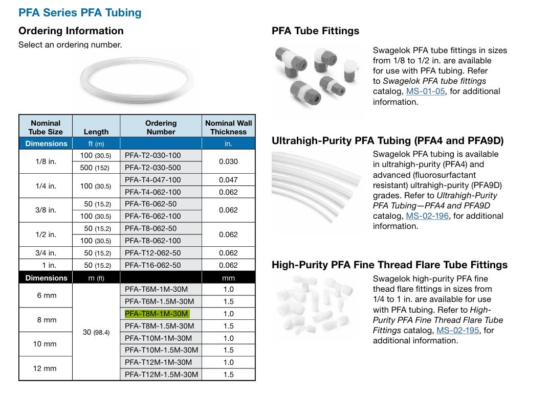 SWAGELOK PFA TUBING 8MM OD X 1MM WALL X 30MTR (PFA-T8M-1M-30M)
