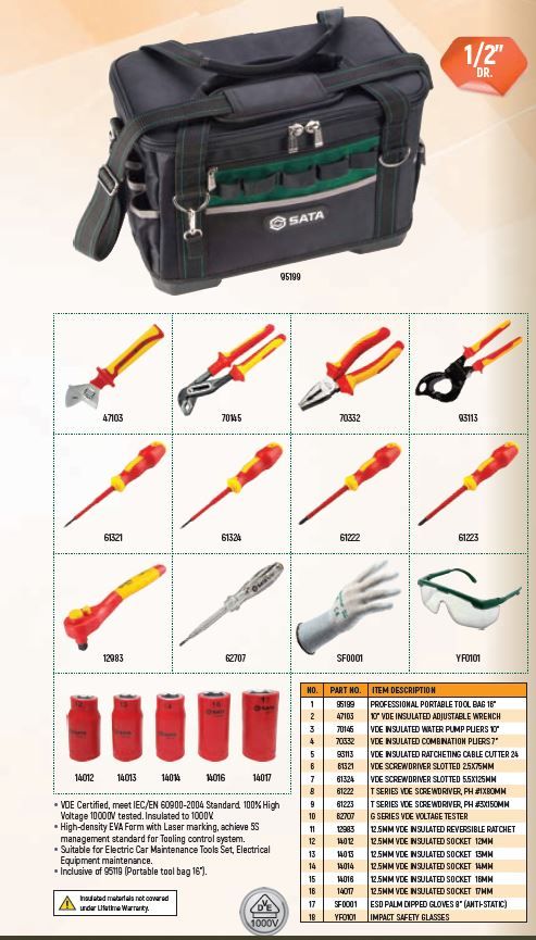 EC-18 - 18 PC ELECTRICIAN CHARGEMAN TOOLS SET