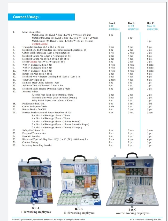 Promex OCHA D.O.S.H. 2nd Edition First Aid Refill item Only With out Box