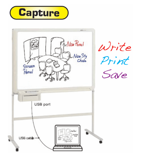 PLUS Electronic Copyboard C-20S / DISPLAY BOARD / Electronic Copyboard / PLUS