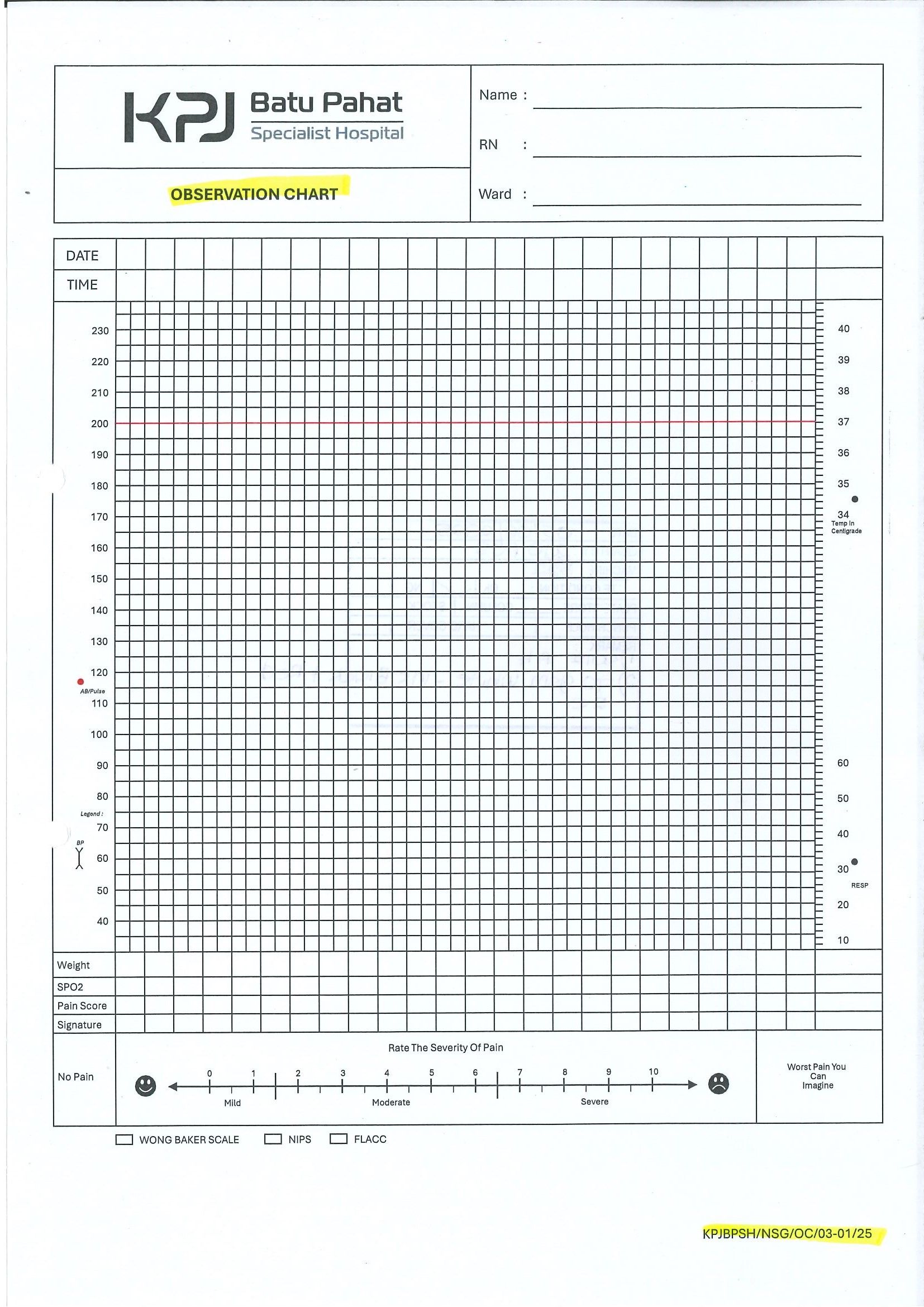 Observation Chart