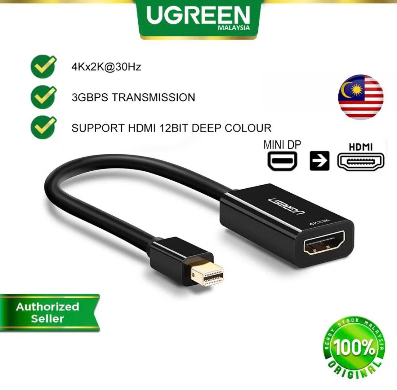 UGREEN Mini DisplayPort to HDMI Adapter Thunderbolt 2.0 4K Cable MacBook Pro MacBook Air iMac
