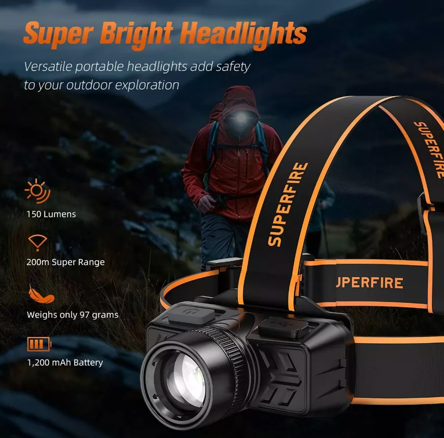 SUPERFIRE HL50 3W LED Mini Zoomable Headlight Camping Fishing USB Waterproof Charging Headlamp Head light Flashlight
