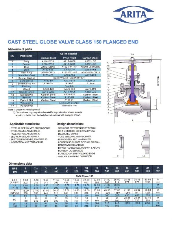 - *ARITA CAST STEEL GLOBE VALVE