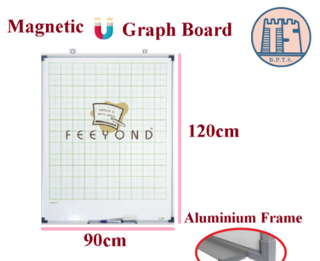 Magnetic Graph Board (Aluminium Frame) 3' x 4' Ft / 90 x 120cm / Graf Papan Magnetik
