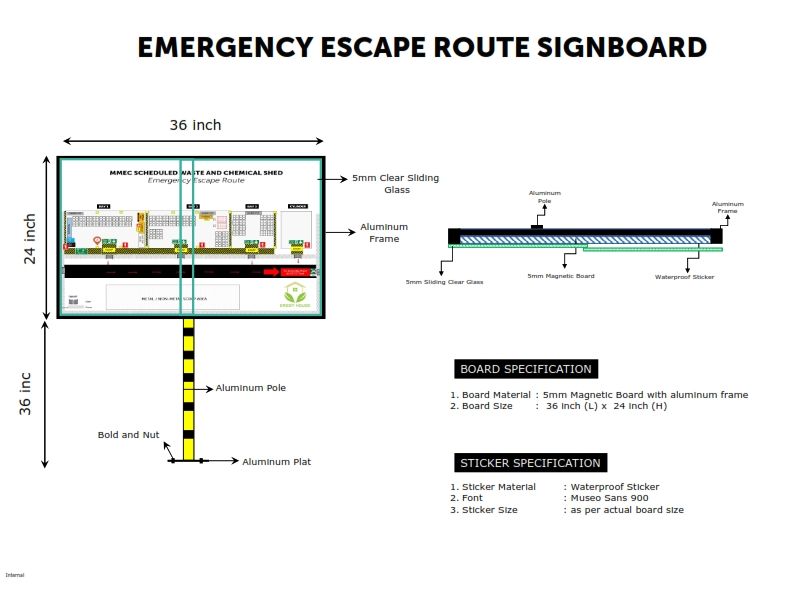 *EMERGENCY ESCAPE ROUTE SIGNBOARD