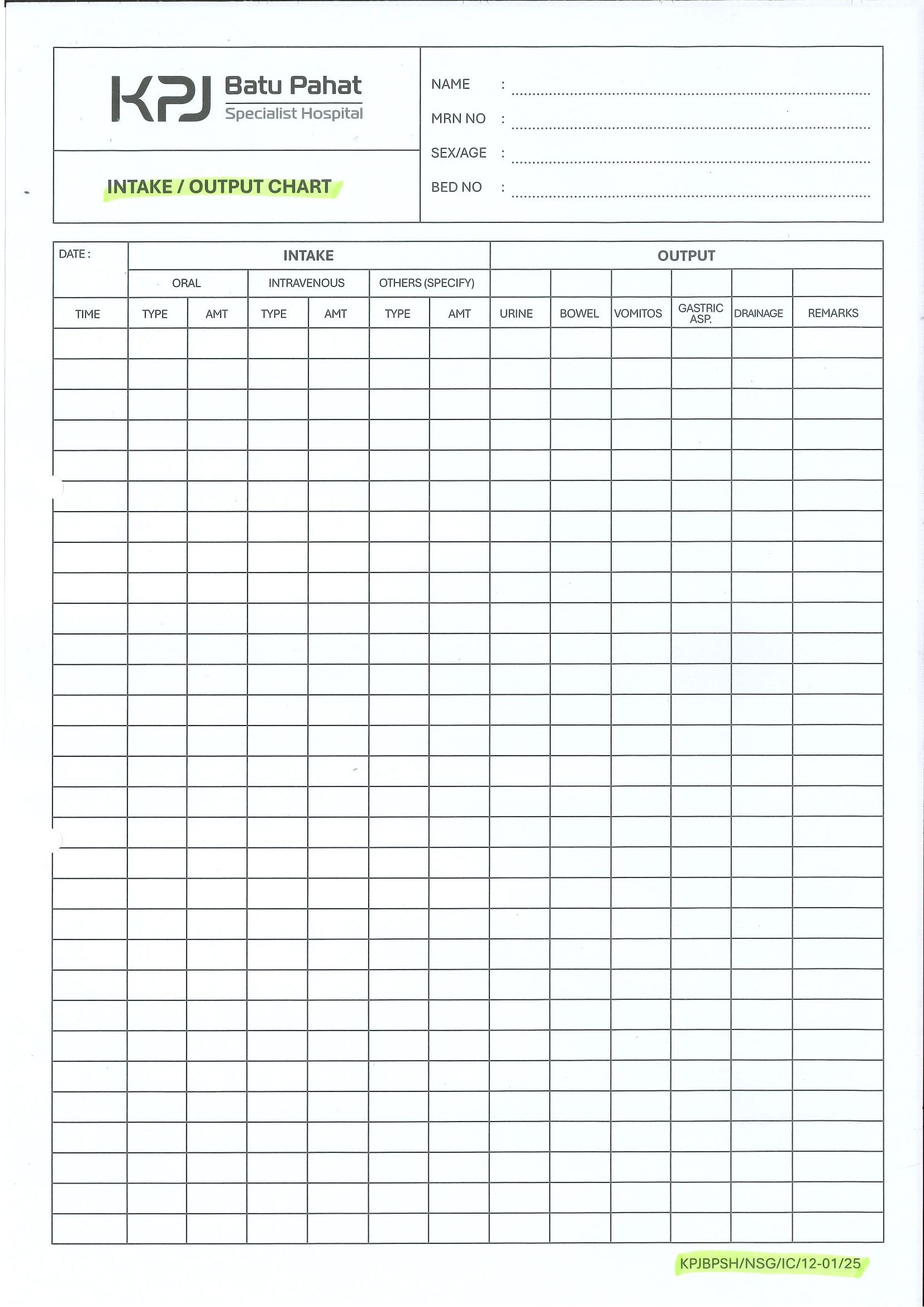 Intake / Output Chart