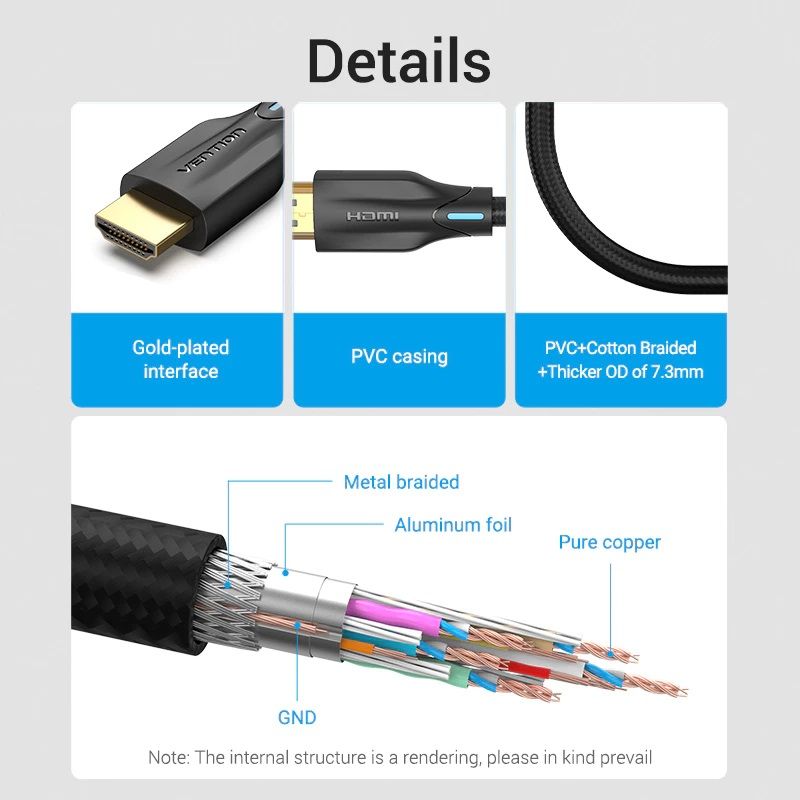 Vention Hdmi Cable 2.1 8K 60Hz Cotton Braided HDMI Male to Male 5M Cable for Computer HDTV PS4/5
