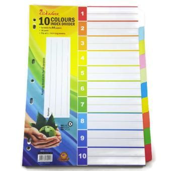 DOCUMENT INDEX DIVIDER