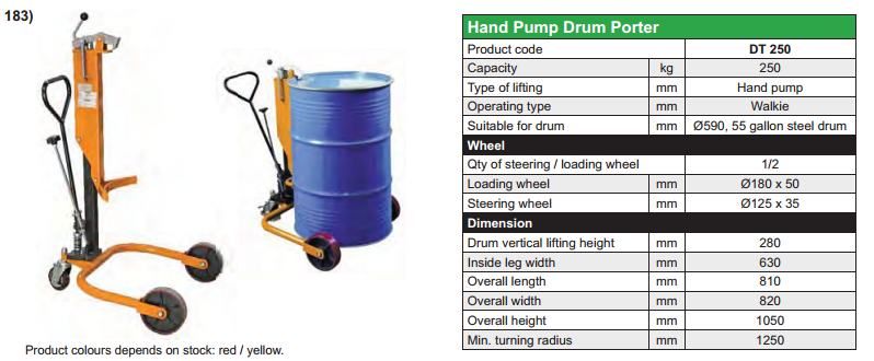 KOMTEC *KOMTEC HAND PUMP DRUM PORTER - (DTF 250)