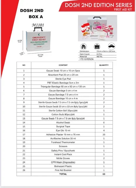 First Aid Kit Metal Box