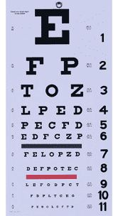 Test Kit Eye