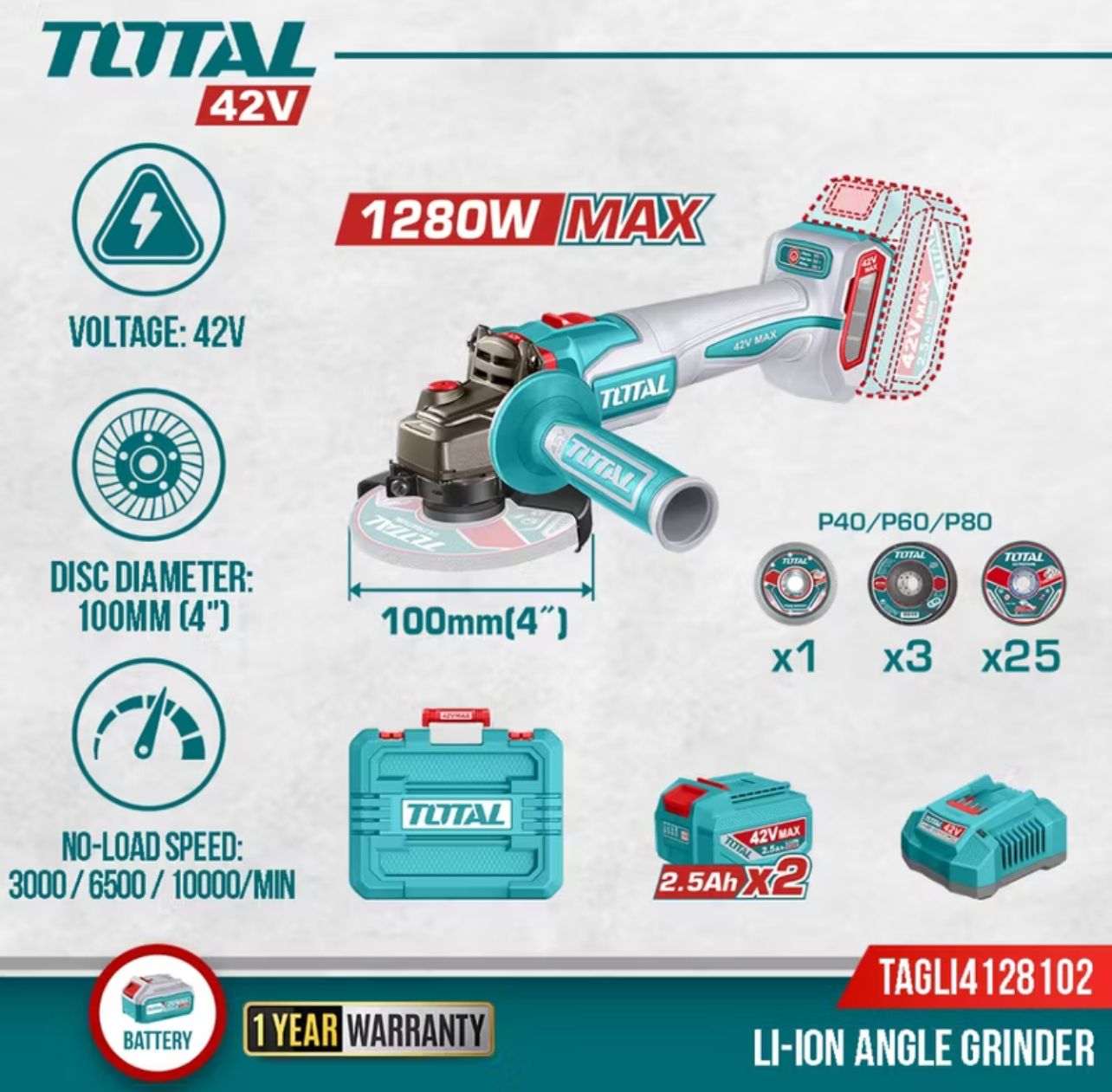 TOTAL Li-ion Cordless Angle Grinder (4"/42V/1280W) Brushless Motor + Battery (2Pcs) + Charger + Disc TAGLI4128102