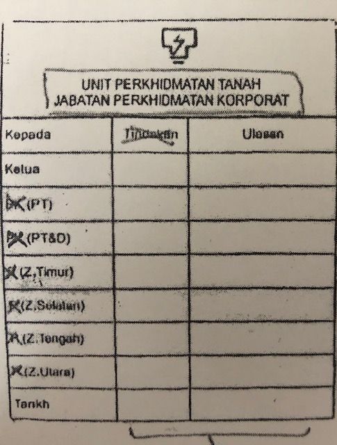 QP Rubber Stamp Unit Perkhidmatan Tanah Custom Made