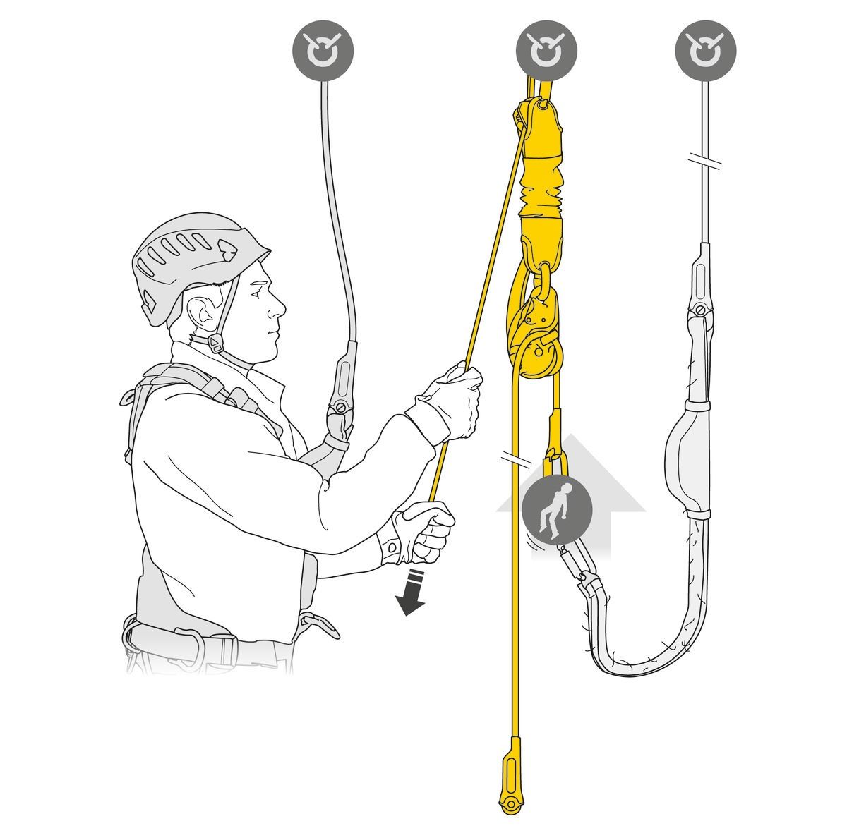 Petzl JAG RESCUE KIT 120m (v2019)