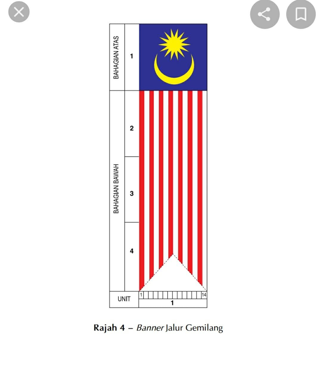 MALAYSIA / MELAKA FLAG 2 X 8