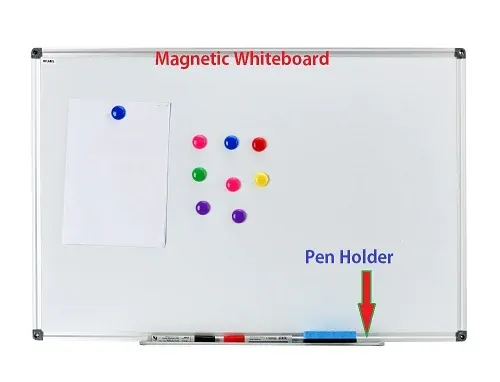 Magnetic Whiteboard 3 x 3 Feet (90cm x 90cm) RTSB