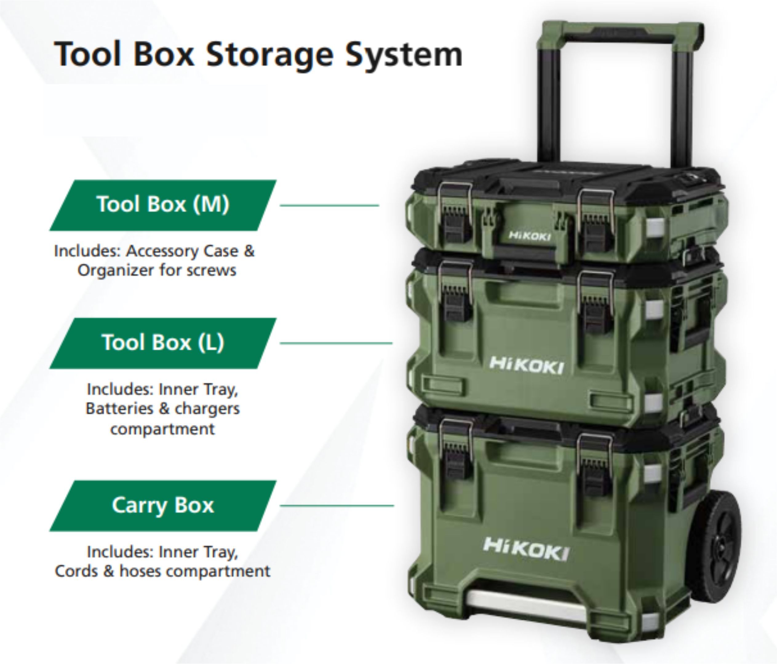HIKOKI TOOL BOX (M) STORAGE SYSTEM