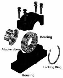 QP Bearing Assembly - Behind Last Stage