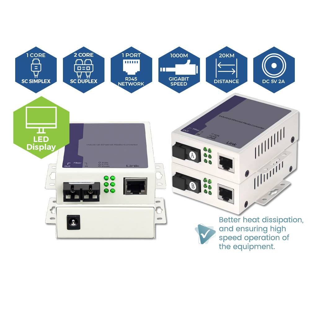 SC SINGLEMODE SIMPLEX DUPLEX TO INDUSTRIAL ETHERNET GIGABIT LED LARGE DISPLAY FIBER MEDIA CONVERTER