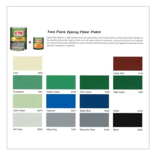 KTH Ocha KTH Paint floor epoxy green+ hardener 5 liter