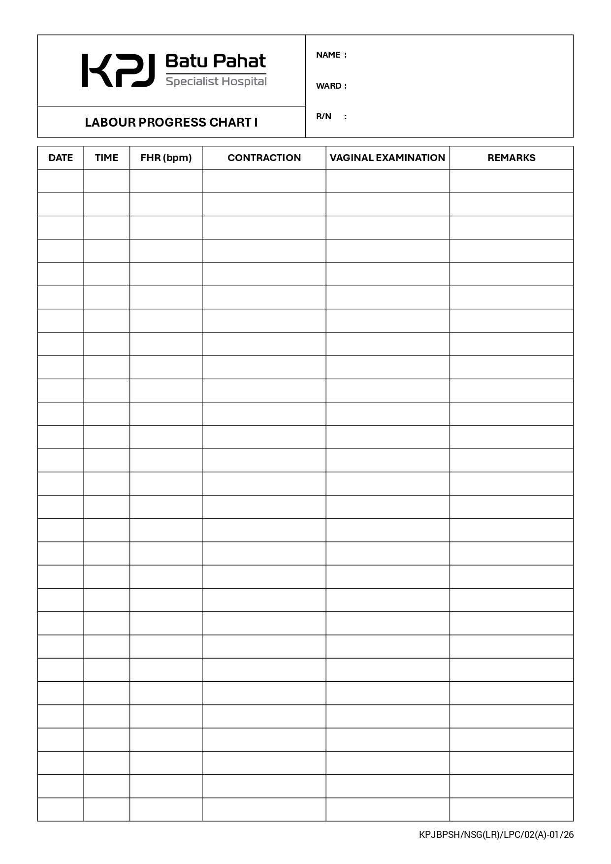 Labour Progress Chart I