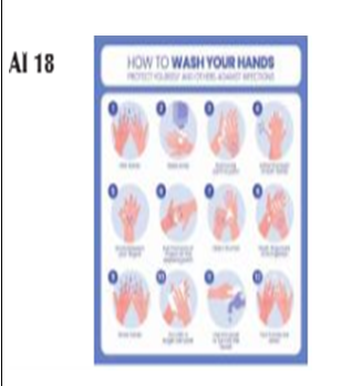 POSTER (HOW TO WASH HAND)