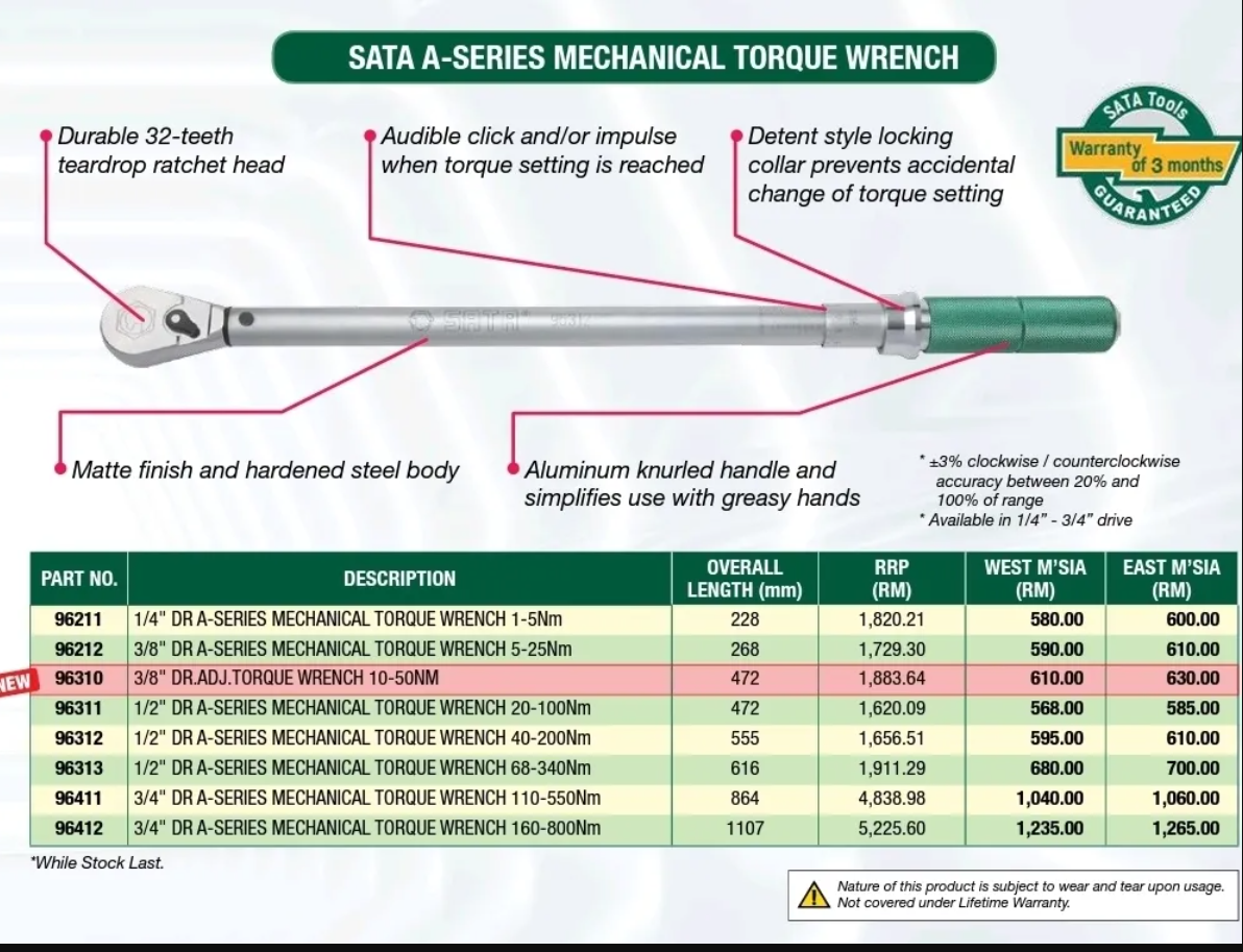 SATA A-SERIES MECHANICAL TORQUE WRENCH 96211 / 96212 / 96311 / 96312 / 96313 / 96411 / 96412