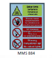 MULTI MESSAGE SIGN/SIGNBOARD/HIGH IMPACT PVC/MMS884