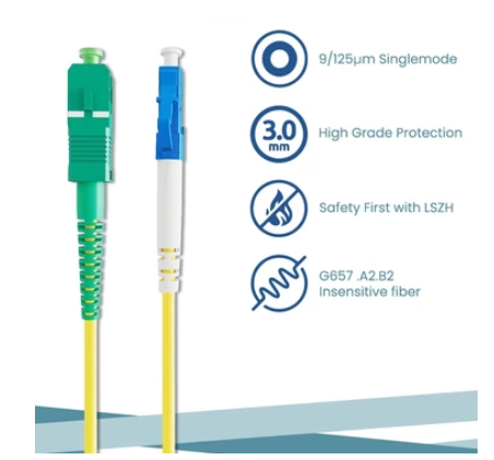 SC/APC-LC/UPC Singlemode Duplex Fiber Optic Patch Cable (SMDX-2.0)