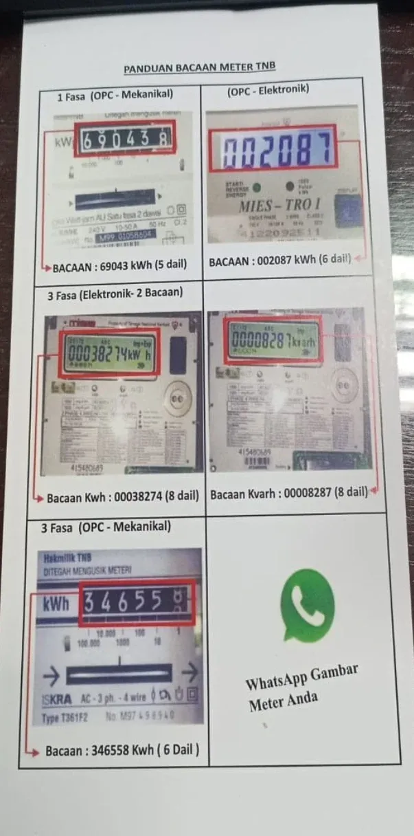 Kad Gagal Mendapatkan Bacaan Sebenar 1000 Keping