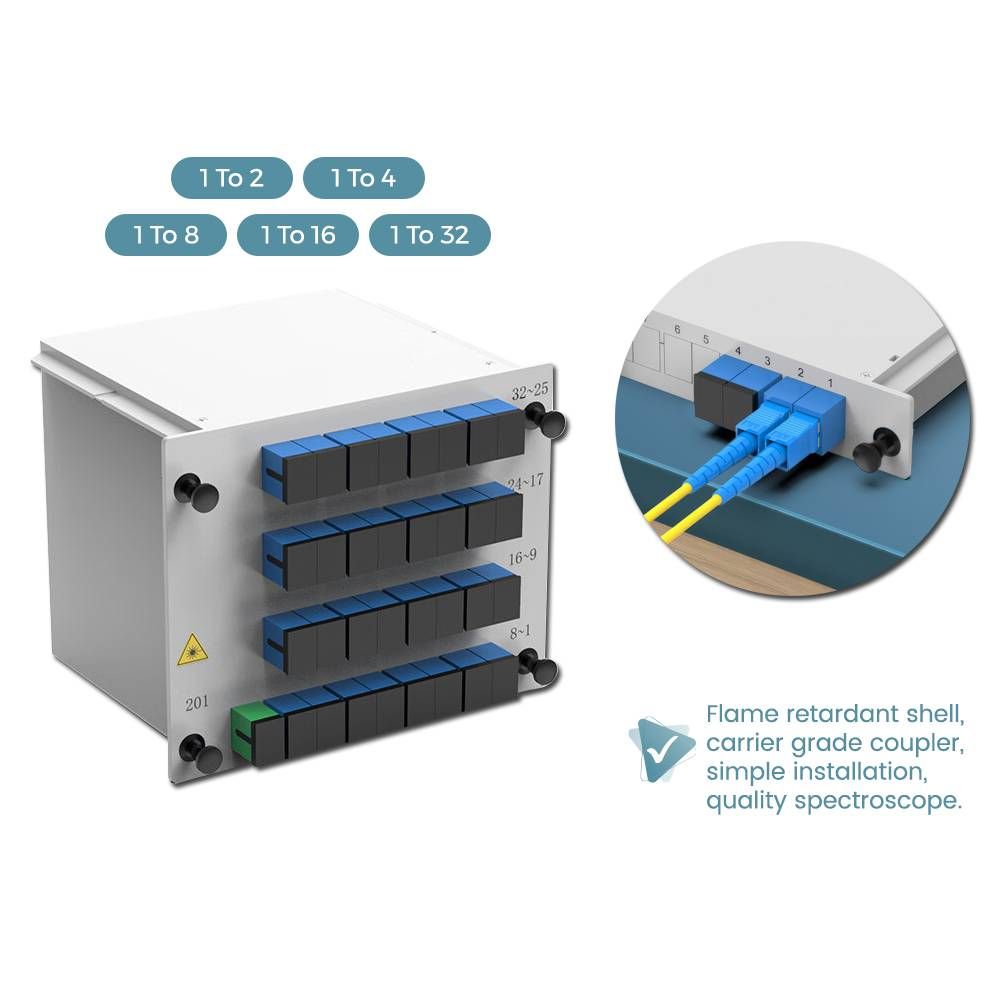 FTTH SINGLEMODE PLC SPLITTER SC BRANCHING BOX 1 TO 2/4/8/16/32`V