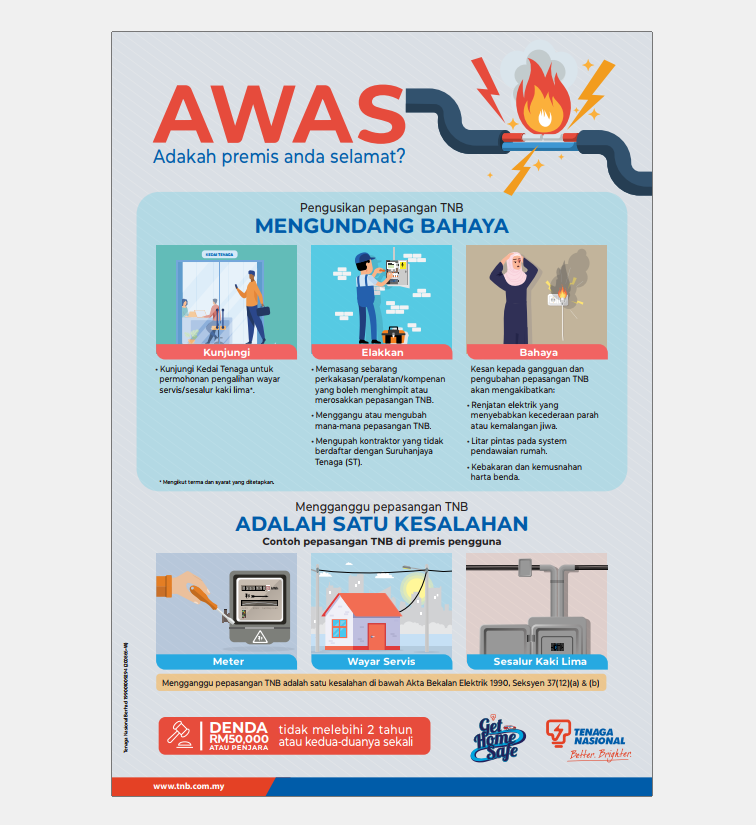 OEM AWAS Sticker Size A4 Waterproof
