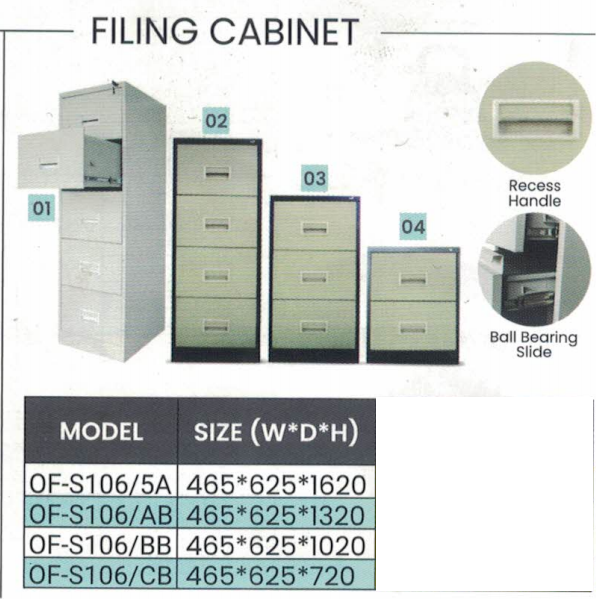 OFIS STEEL STORAGE FILING CABINET