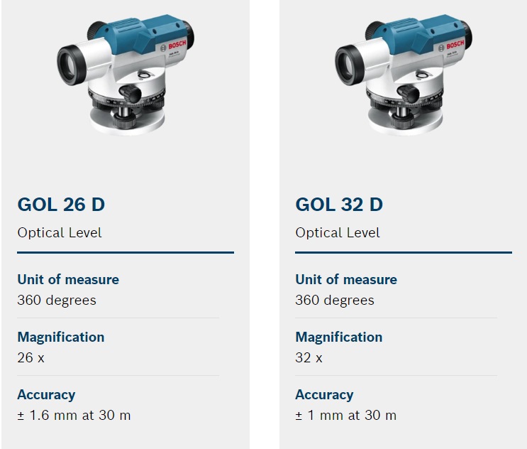 BOSCH GOL 26 & 32 D PROFESSIONAL OPTICAL LEVEL