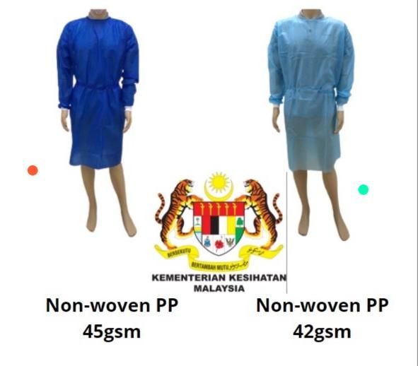 PPE SUIT