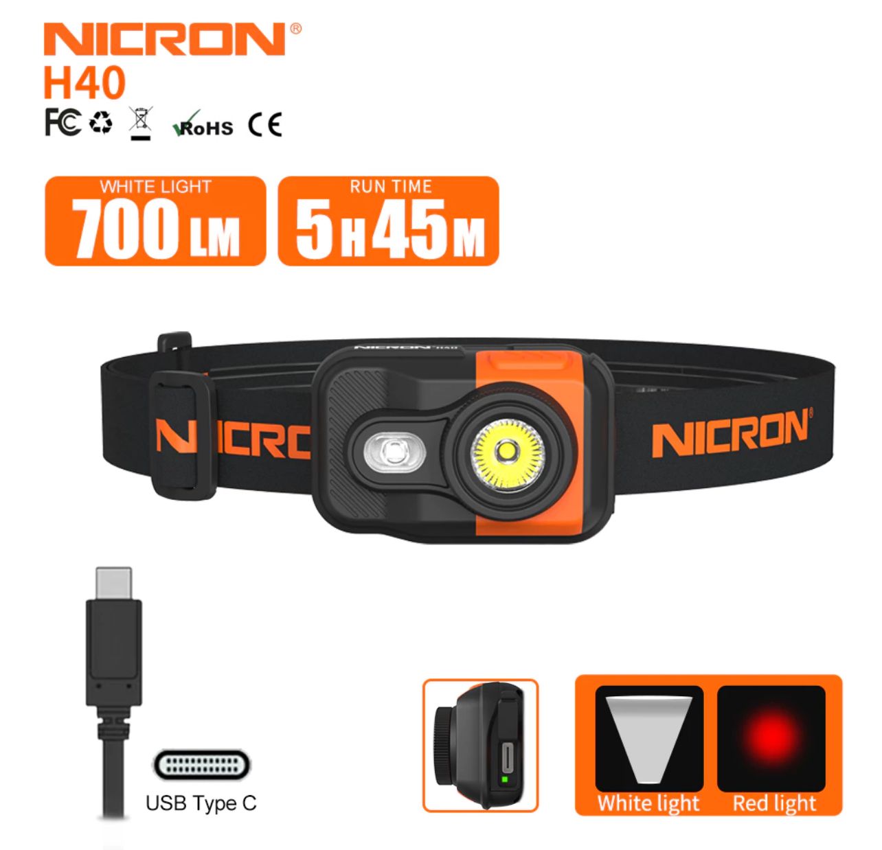 NICRON H40R LED Headlight 700LM Type-C Rechargeable Headlamp High Brightness Head Torch Portable Outdoor lamp Red Light + White Light Head lamp