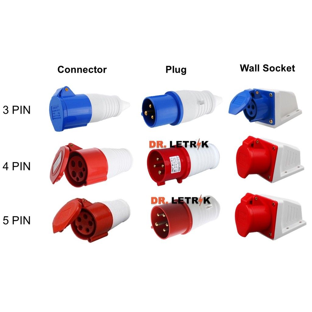 [ 3PIN / 4PIN / 5PIN ] 240V / 415V Industrial Wall Socket / Plug / Connector [ 16A / 32A ]