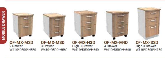 OFIS MAXX SERIES MOBILE DRAWER